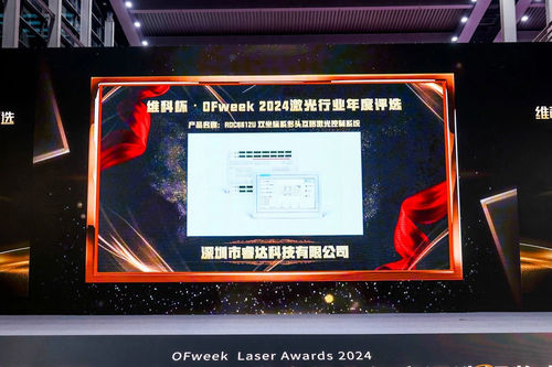 Latest company blogs about Ruida Technology was honored with the 